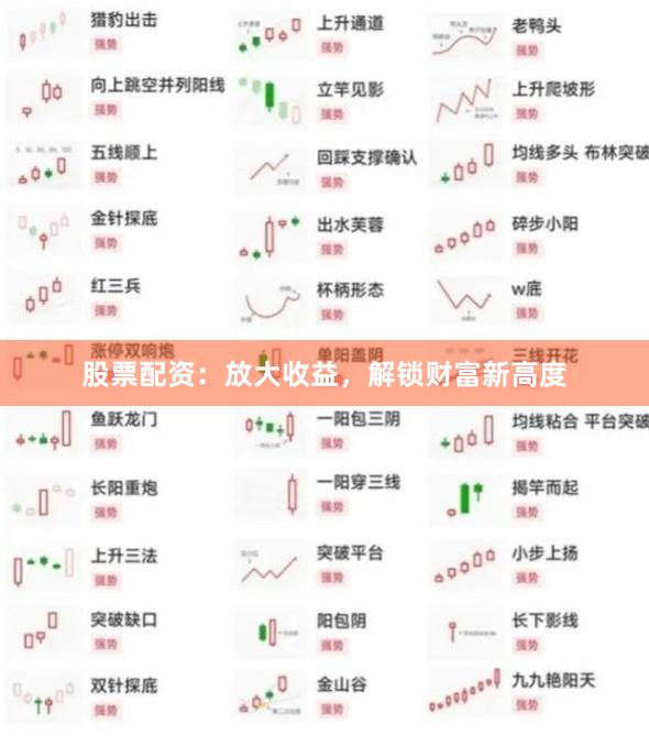 股票配资：放大收益，解锁财富新高度