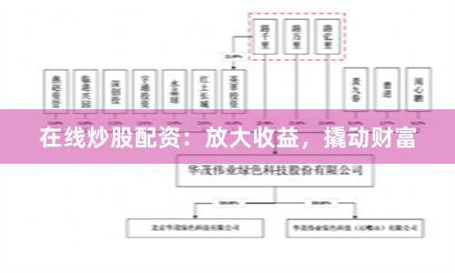 在线炒股配资：放大收益，撬动财富